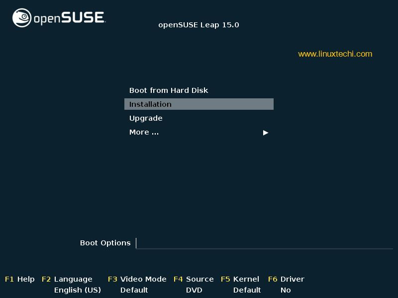 Suse Download Iso